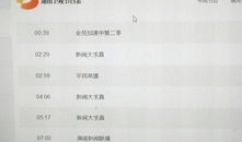 湖南电视剧频道节目单,精彩剧集轮番上演，周末观影指南